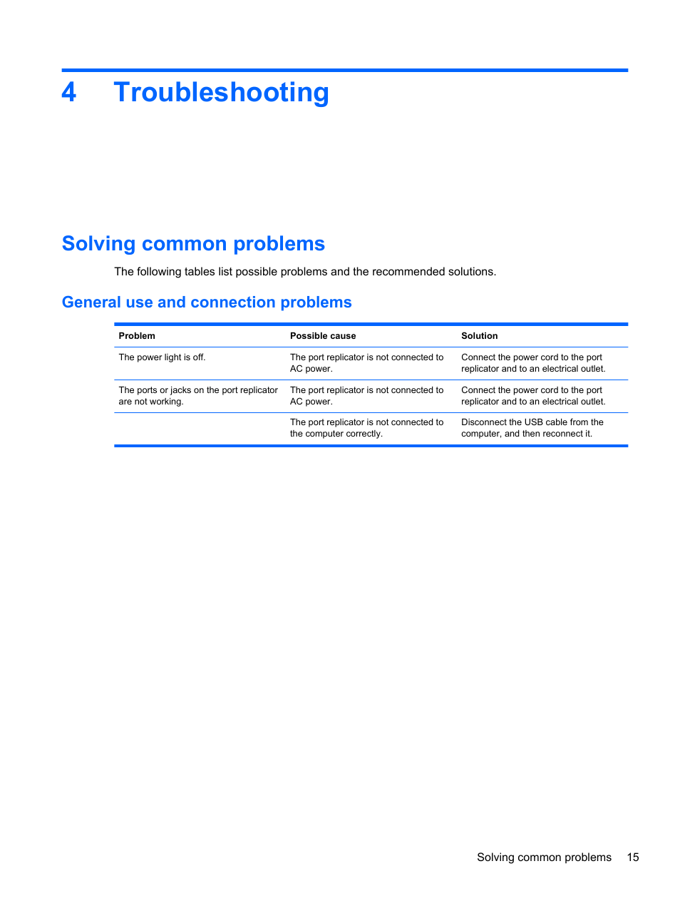 Troubleshooting, Solving common problems, General use and connection problems | 4 troubleshooting, 4troubleshooting | HP USB 2.0 2005pr Port Replicator User Manual | Page 19 / 24