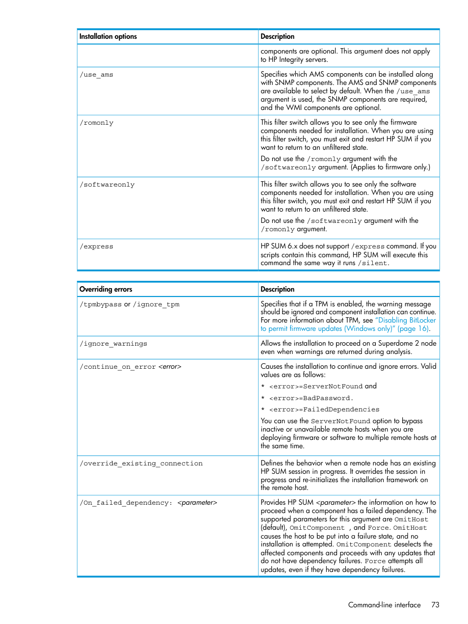 HP Smart Update Manager User Manual | Page 73 / 130