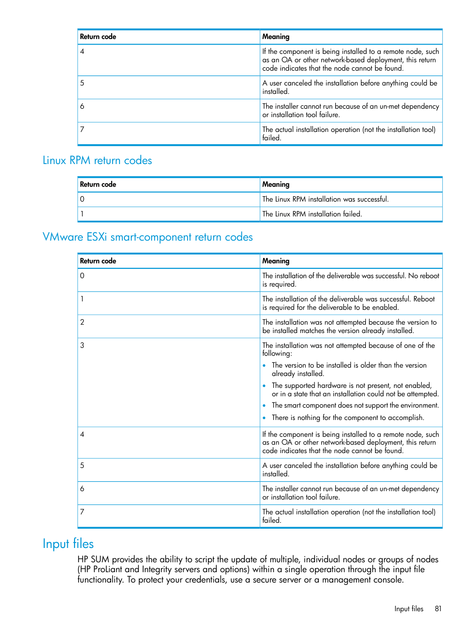 Linux rpm return codes, Vmware esxi smart-component return codes, Input files | HP Smart Update Manager User Manual | Page 81 / 130