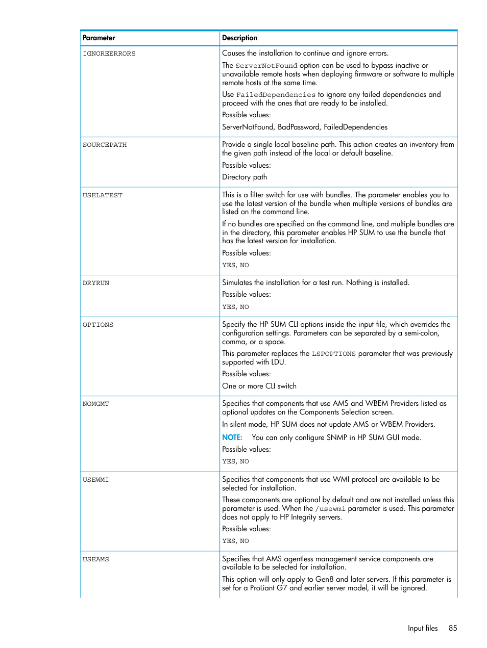 HP Smart Update Manager User Manual | Page 85 / 130