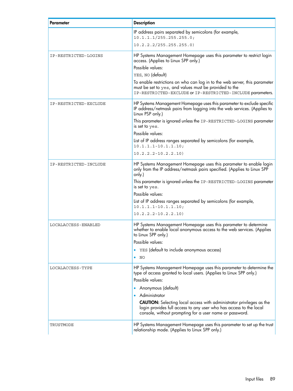 HP Smart Update Manager User Manual | Page 89 / 130