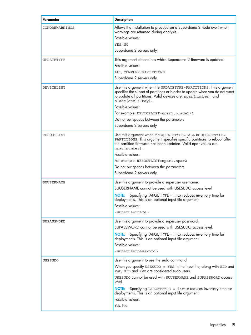 HP Smart Update Manager User Manual | Page 91 / 130