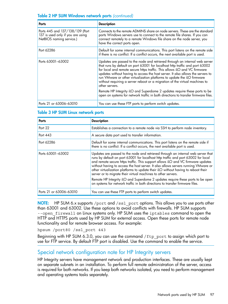 HP Smart Update Manager User Manual | Page 97 / 130