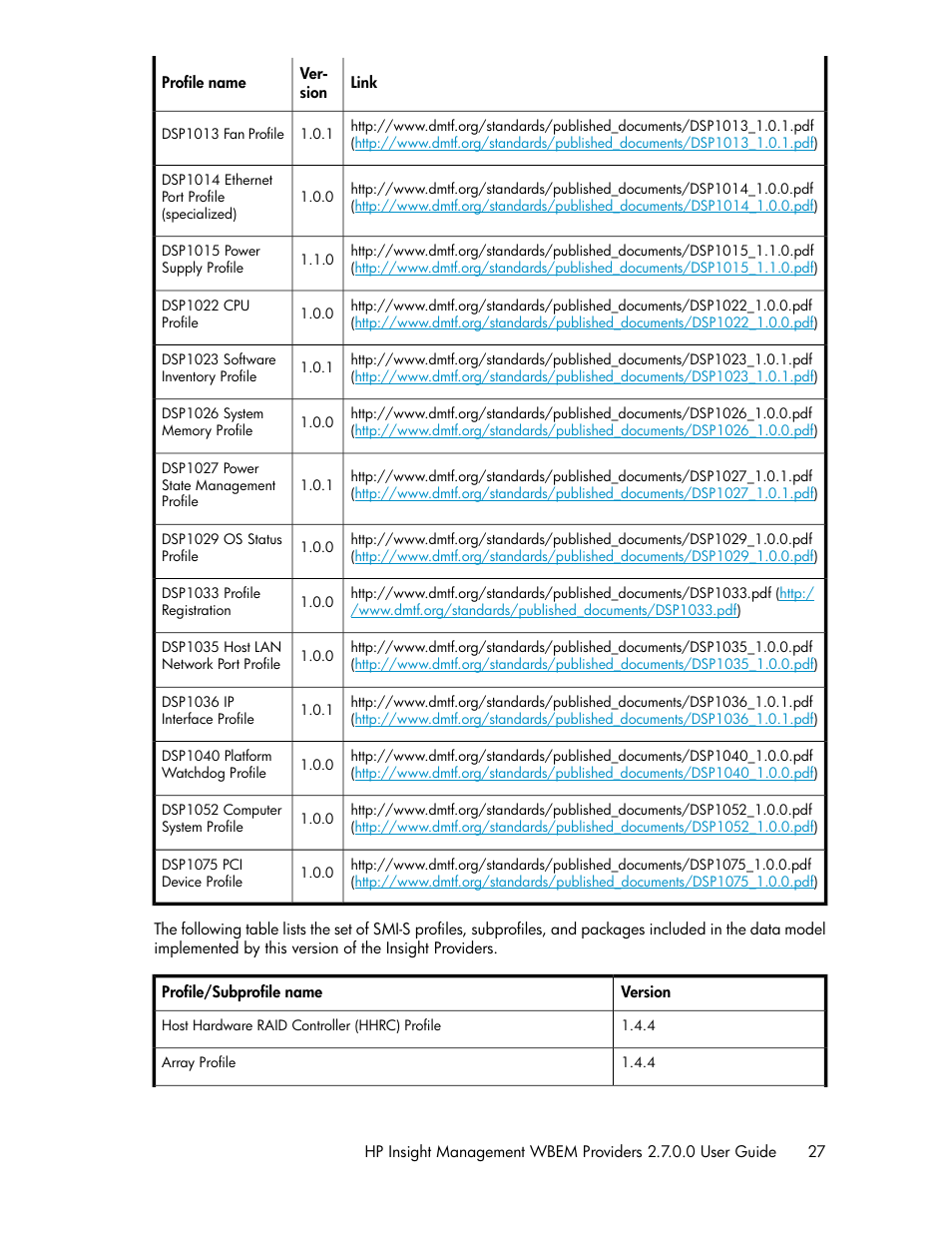 HP Insight Management WBEM Providers User Manual | Page 27 / 46