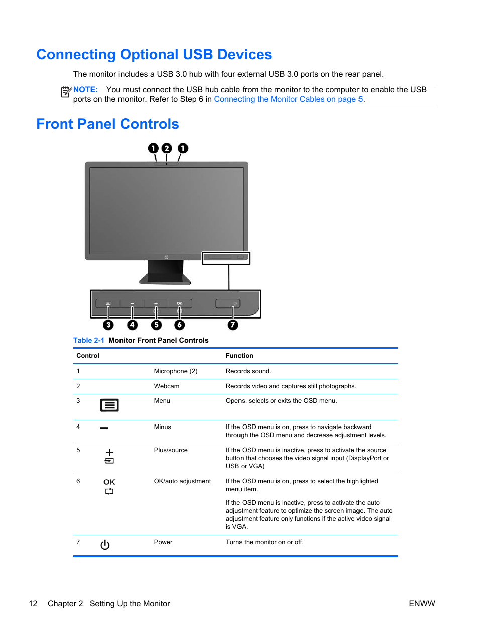 Connecting optional usb devices, Front panel controls | HP EliteDisplay S231d 23-in IPS LED BLU Notebook Docking Monitor User Manual | Page 18 / 30