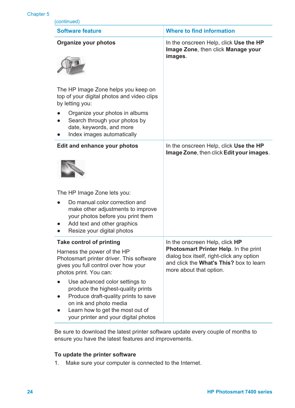 HP Photosmart 7450 Photo Printer User Manual | Page 26 / 51