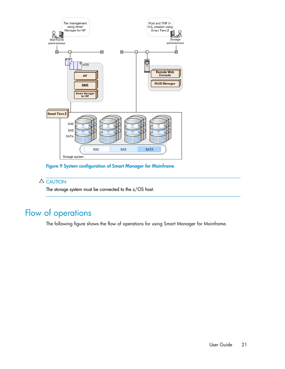 Flow of operations | HP XP P9500 Storage User Manual | Page 21 / 240