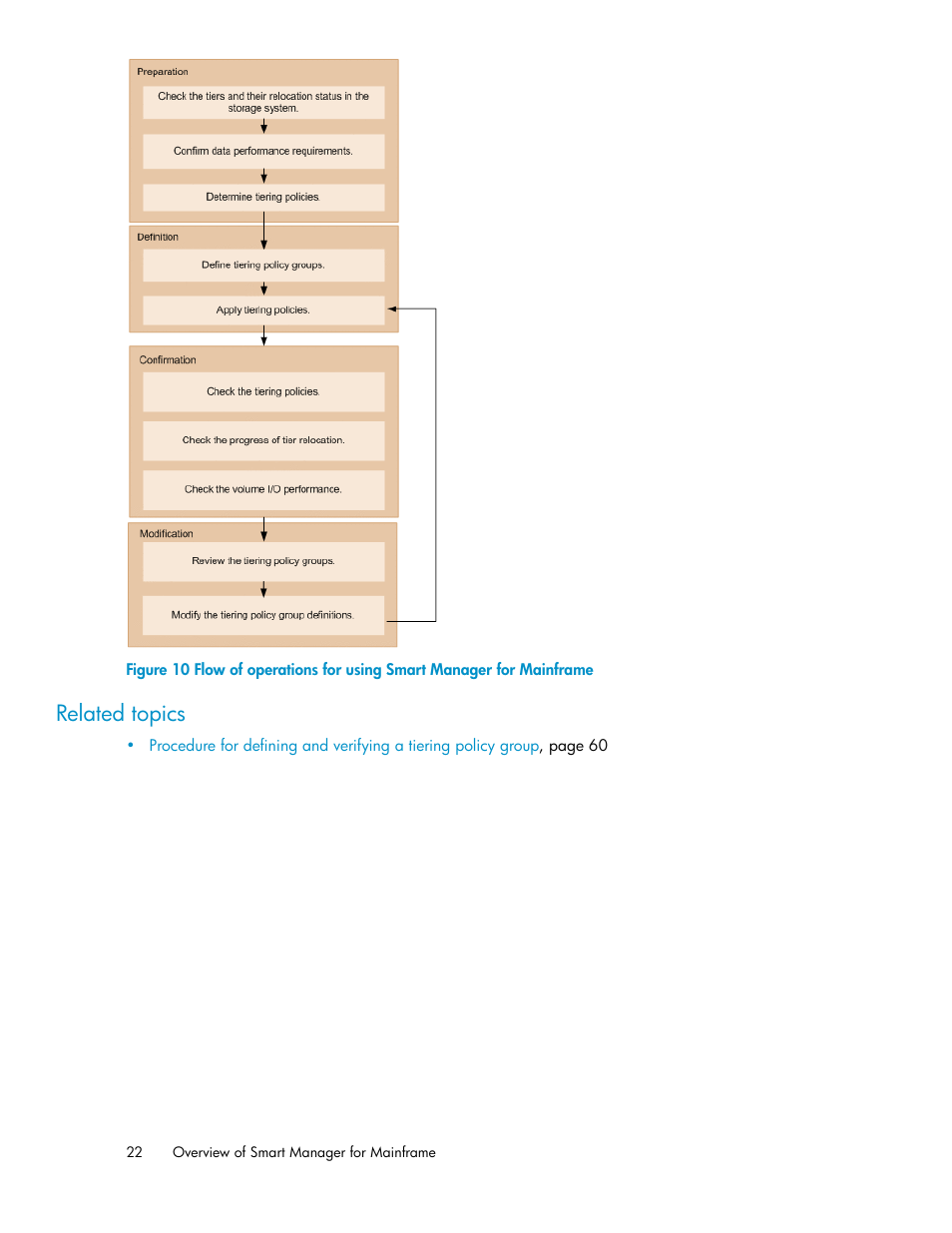 Related topics | HP XP P9500 Storage User Manual | Page 22 / 240