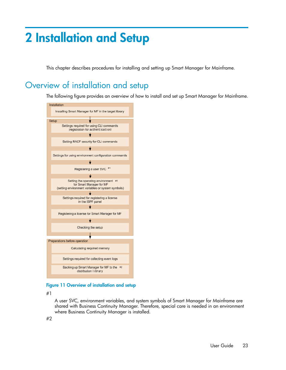 2 installation and setup, Overview of installation and setup | HP XP P9500 Storage User Manual | Page 23 / 240