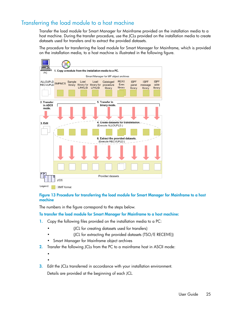 Transferring the load module to a host machine | HP XP P9500 Storage User Manual | Page 25 / 240