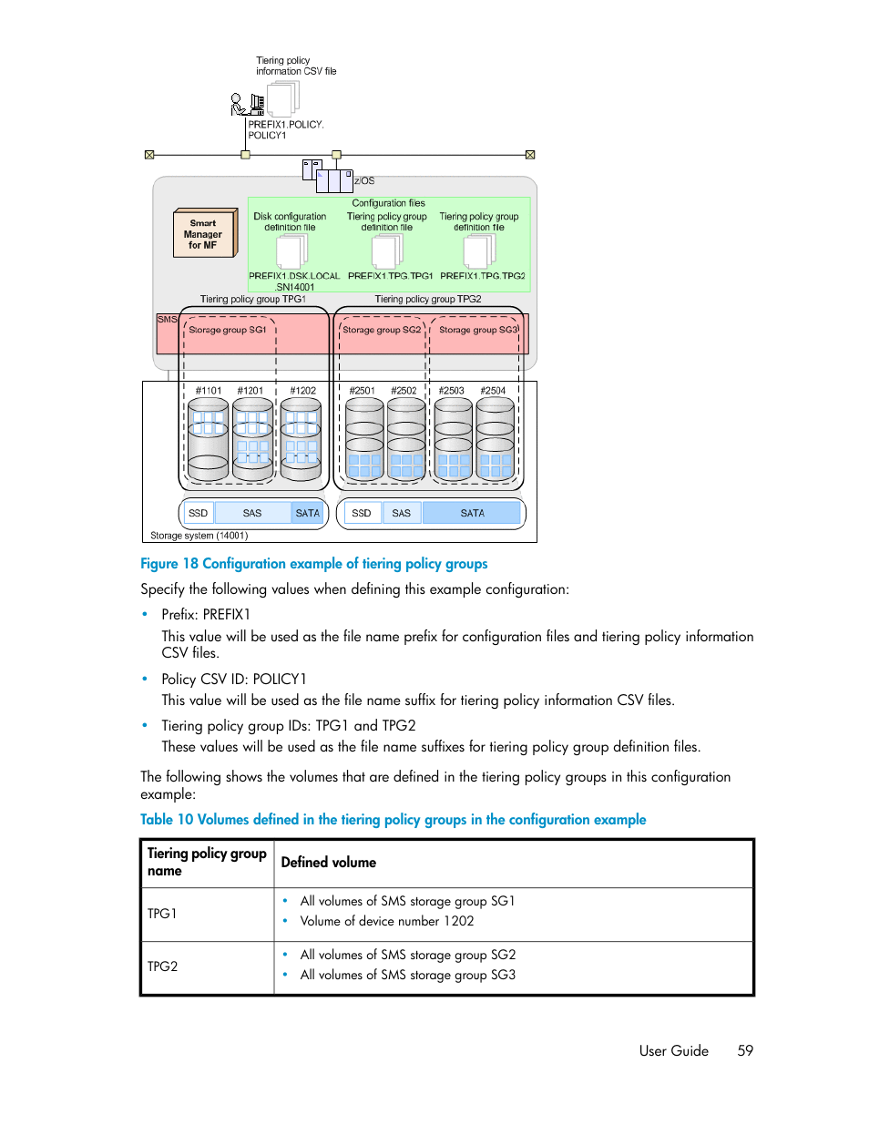 Configuration example of tiering policy groups | HP XP P9500 Storage User Manual | Page 59 / 240