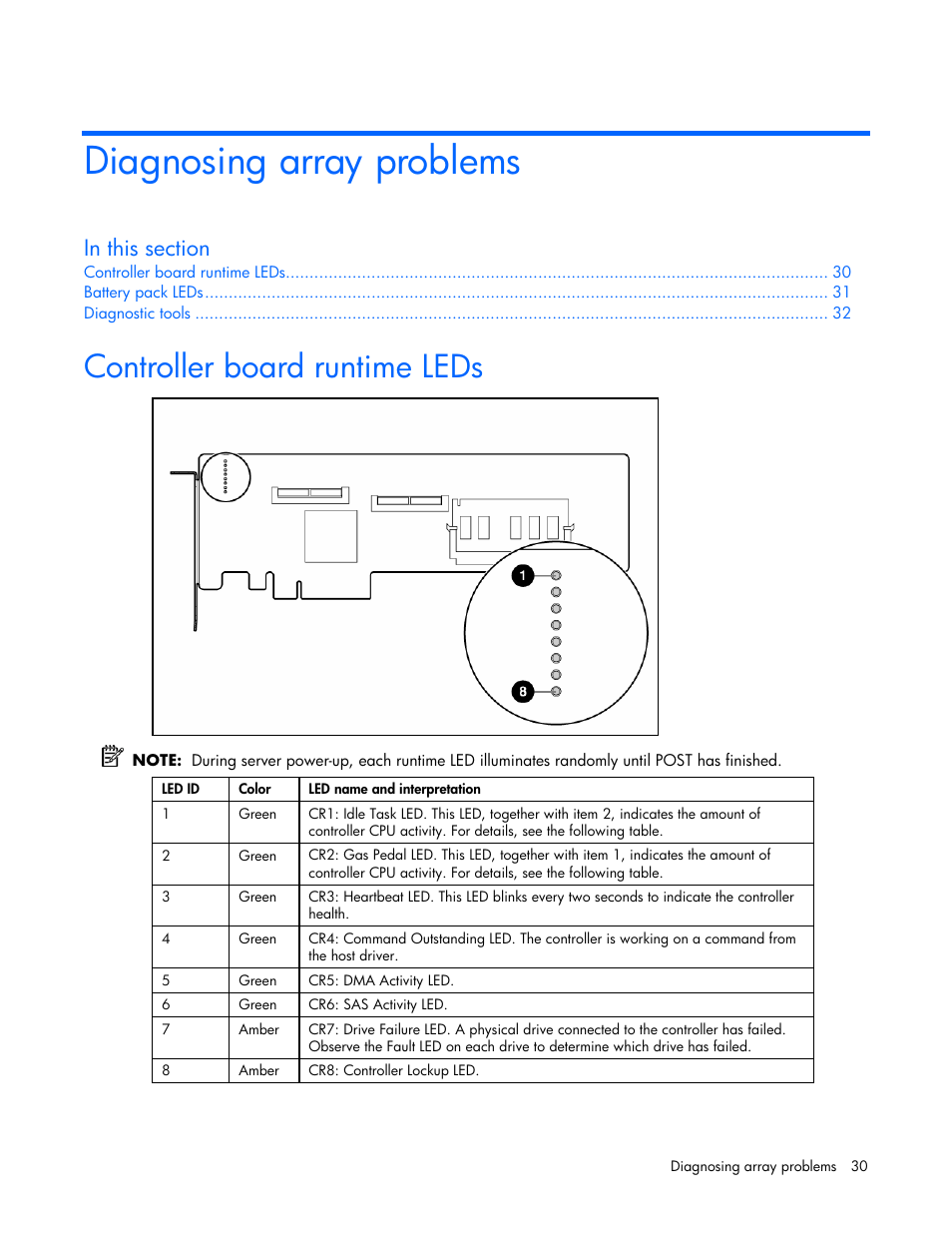 Diagnosing array problems, Controller board runtime leds | HP Smart Array E200 Controller User Manual | Page 30 / 38