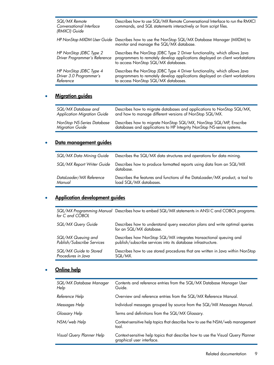 HP Integrity NonStop J-Series User Manual | Page 9 / 110