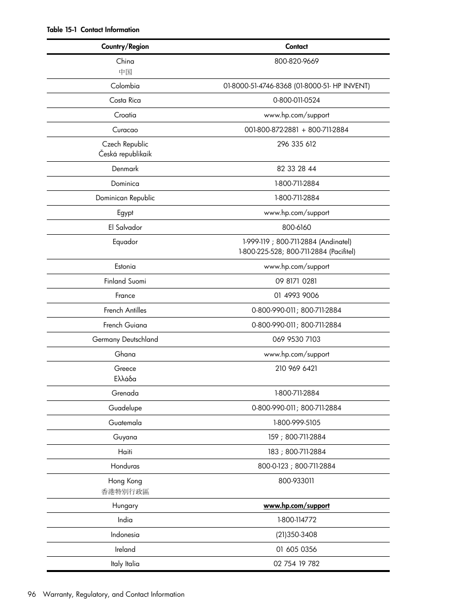 HP 30b Business Professional Calculator User Manual | Page 104 / 114