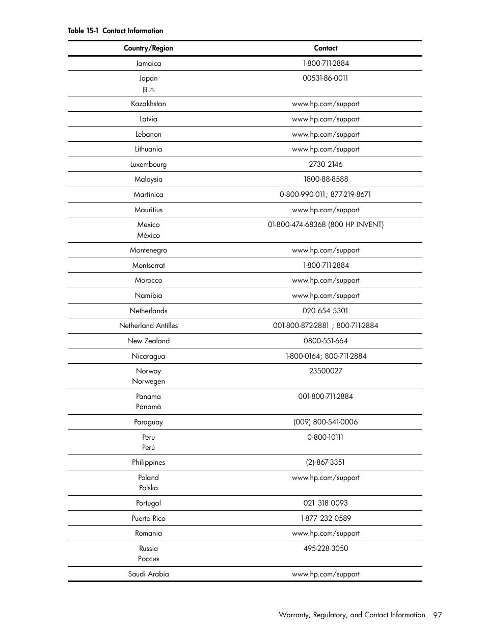 HP 30b Business Professional Calculator User Manual | Page 105 / 114