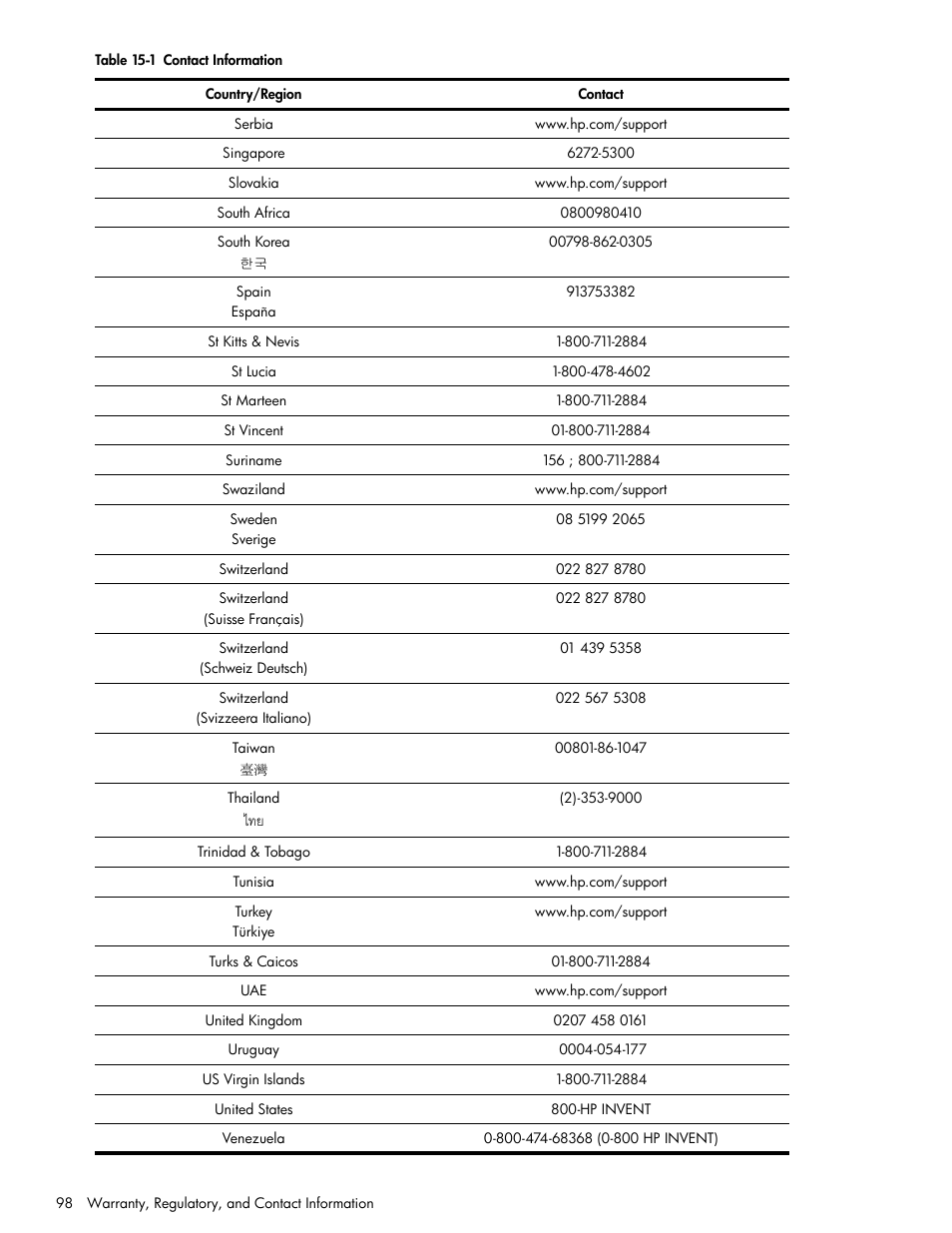 HP 30b Business Professional Calculator User Manual | Page 106 / 114