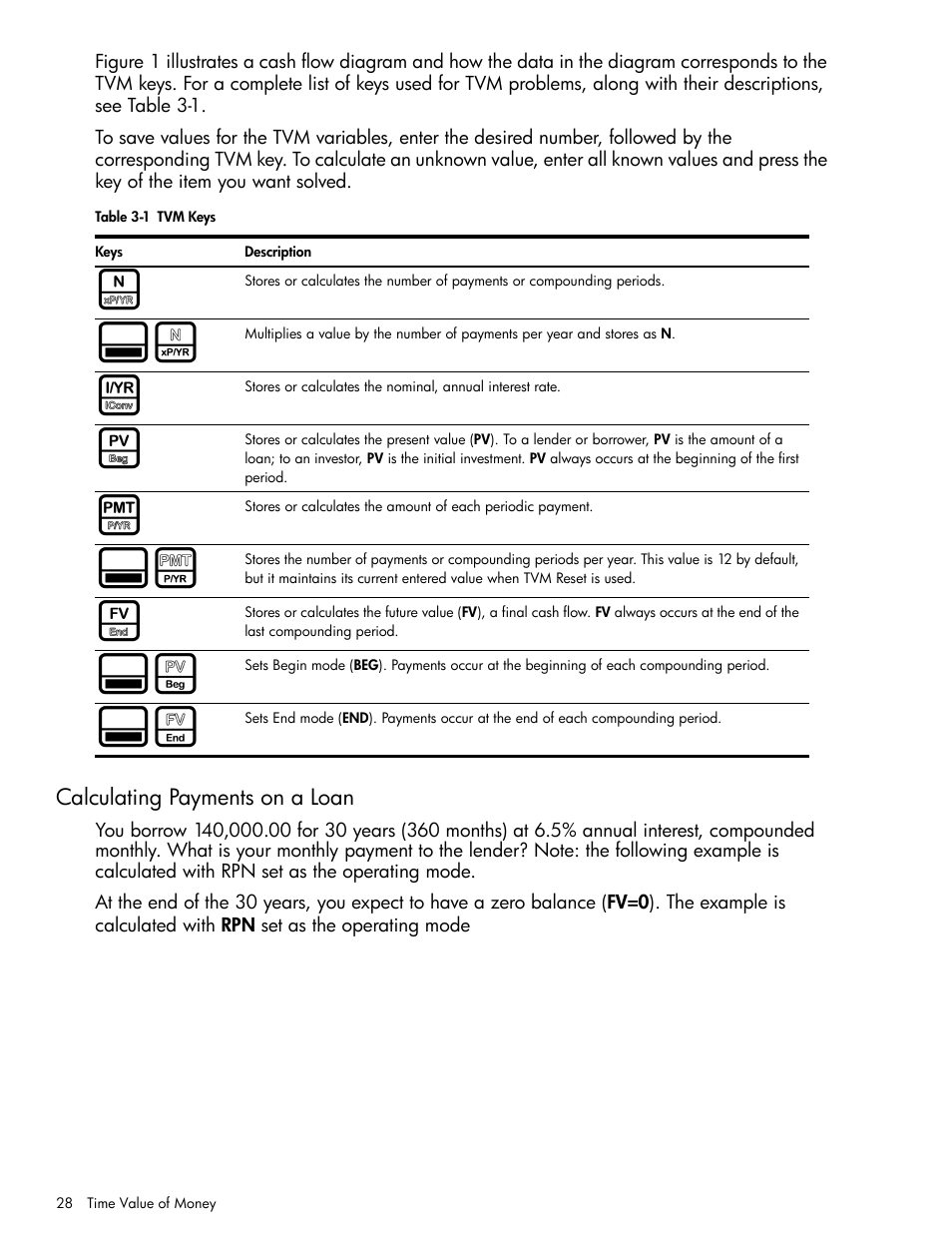 Calculating payments on a loan | HP 30b Business Professional Calculator User Manual | Page 36 / 114