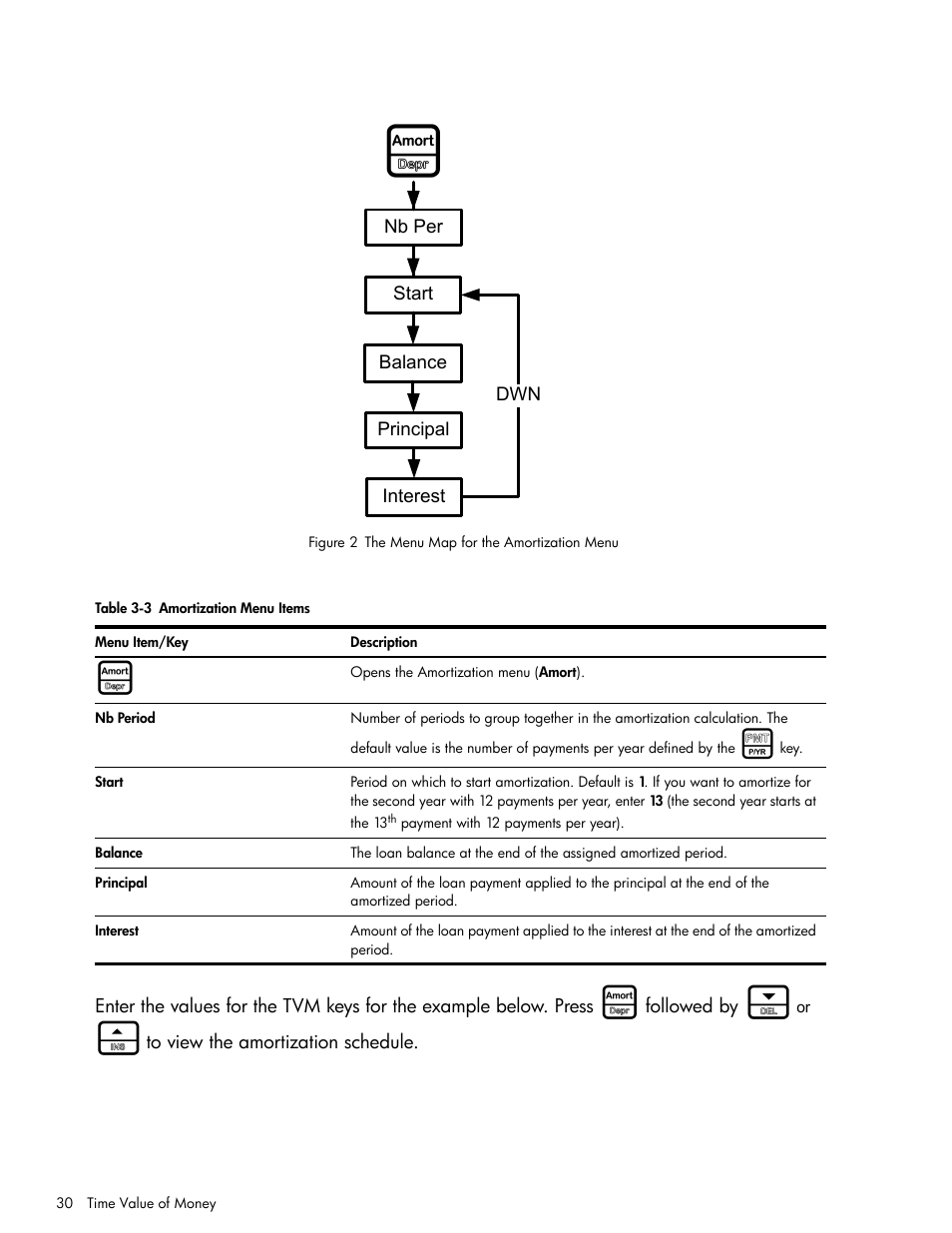 HP 30b Business Professional Calculator User Manual | Page 38 / 114