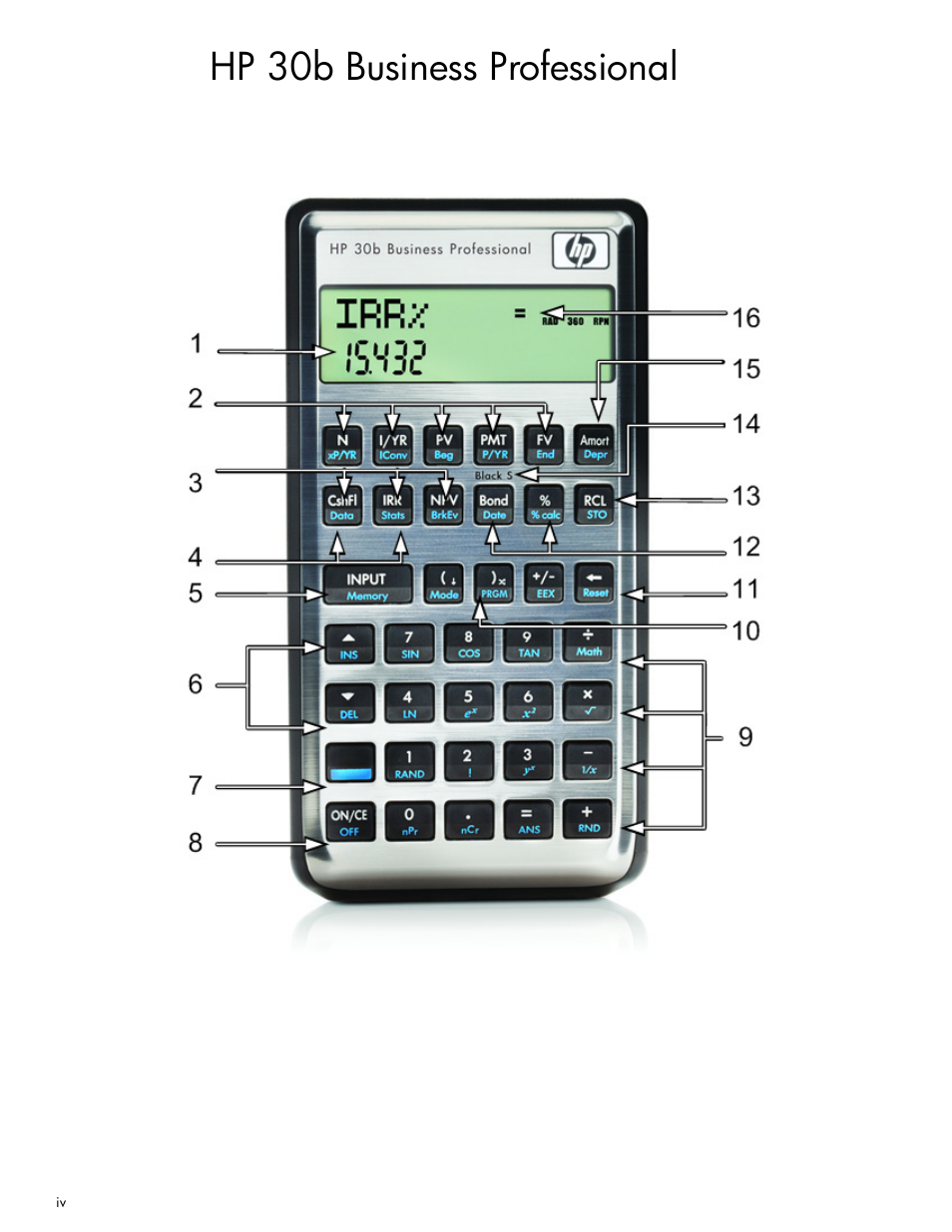 Hp 30b business professional | HP 30b Business Professional Calculator User Manual | Page 4 / 114