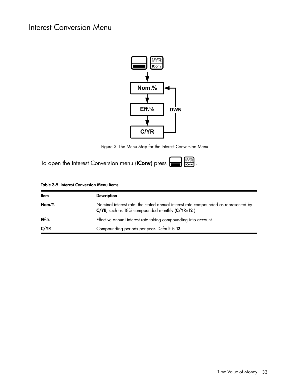 Interest conversion menu | HP 30b Business Professional Calculator User Manual | Page 41 / 114