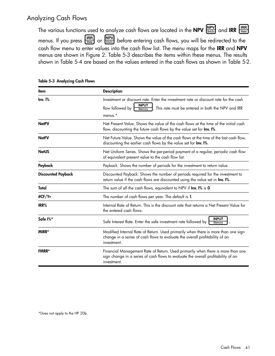 Analyzing cash flows | HP 30b Business Professional Calculator User Manual | Page 49 / 114