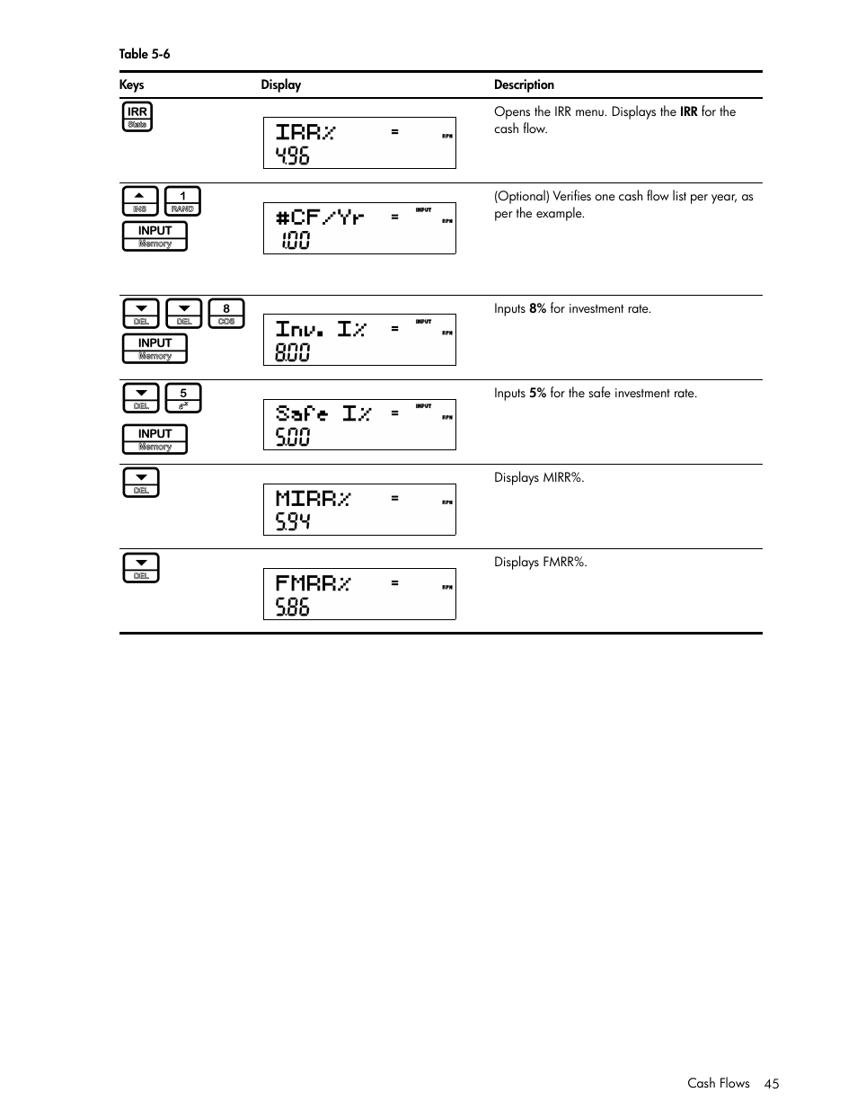 HP 30b Business Professional Calculator User Manual | Page 53 / 114