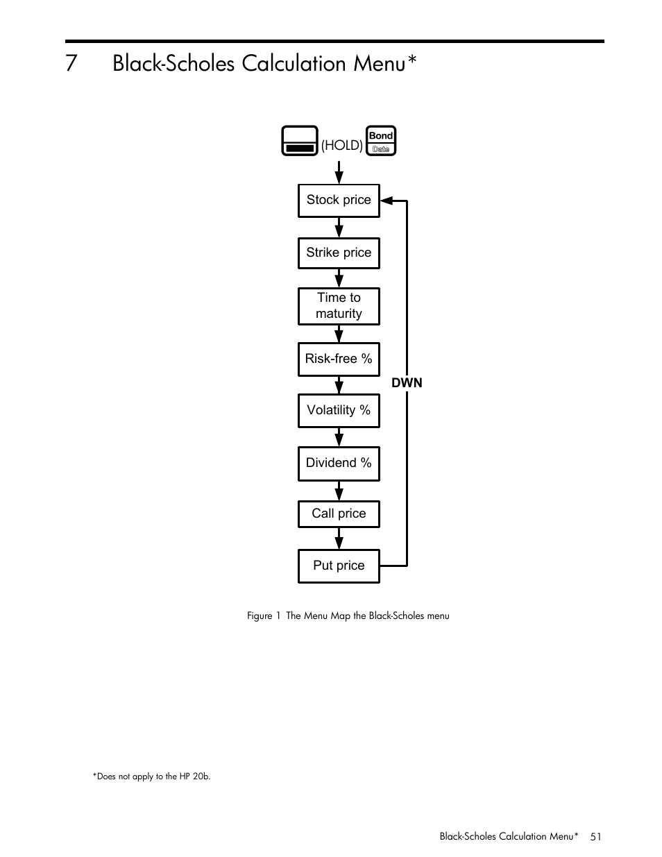 Black-scholes calculation menu, 7black-scholes calculation menu | HP 30b Business Professional Calculator User Manual | Page 59 / 114