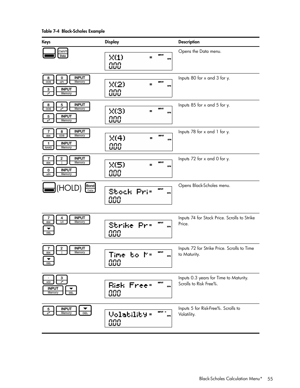 80i 3i, 85i 5i, 78i 1i | 72i 0i | HP 30b Business Professional Calculator User Manual | Page 63 / 114