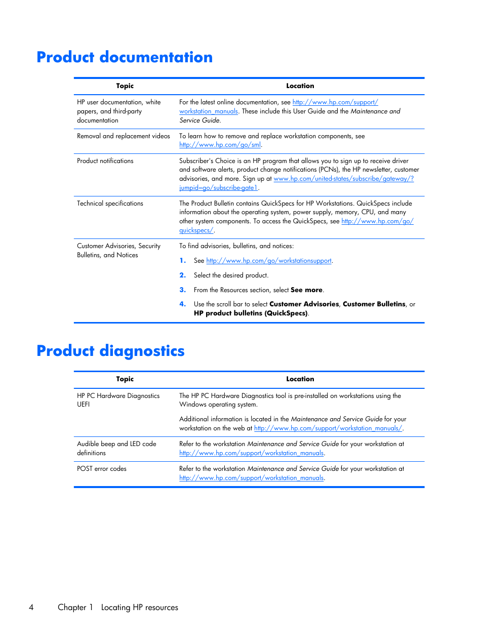 Product documentation, Product diagnostics, Product documentation product diagnostics | HP Z230 Tower-Workstation User Manual | Page 12 / 59