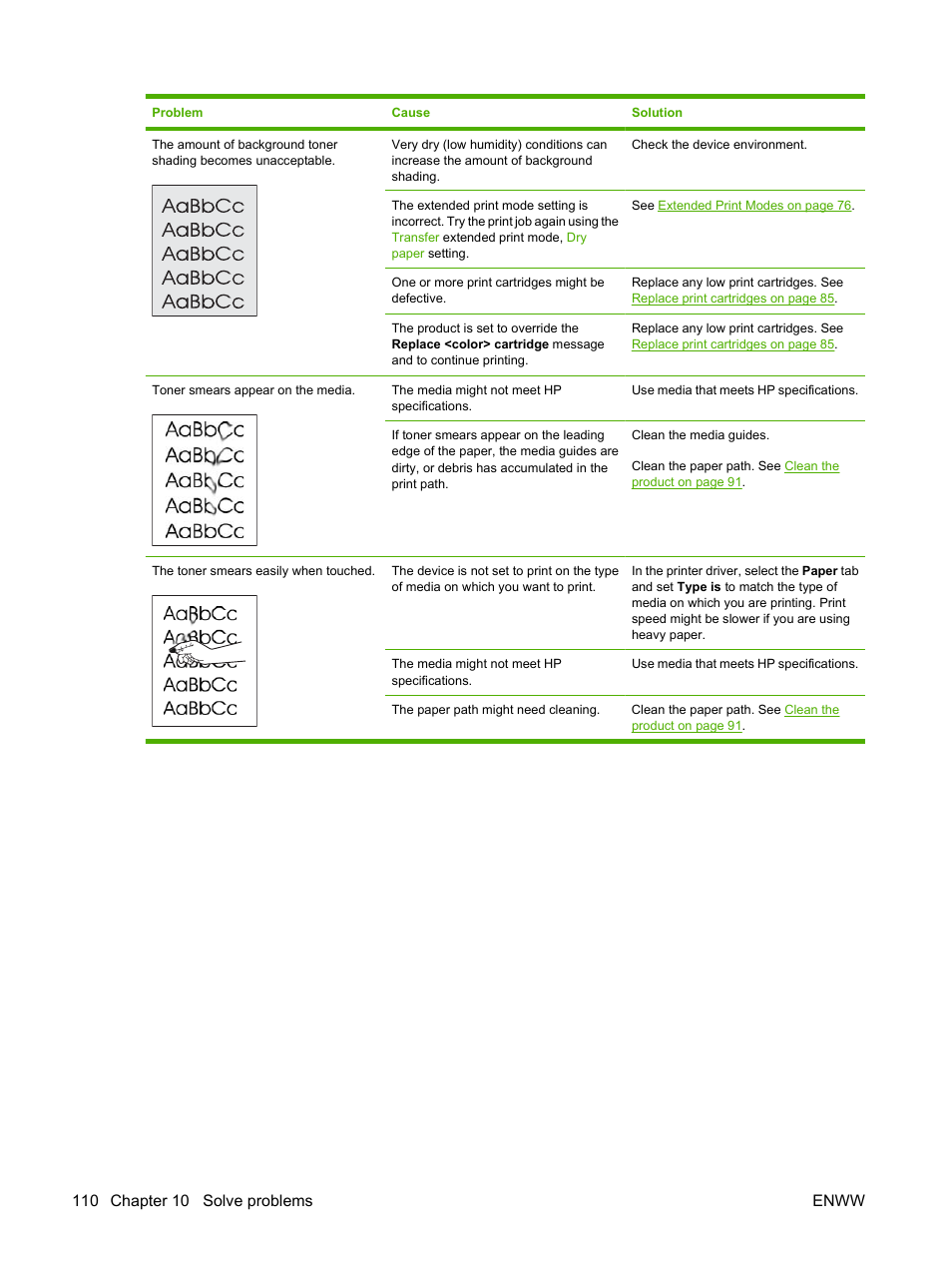 HP Color LaserJet CP1515n Printer User Manual | Page 120 / 168