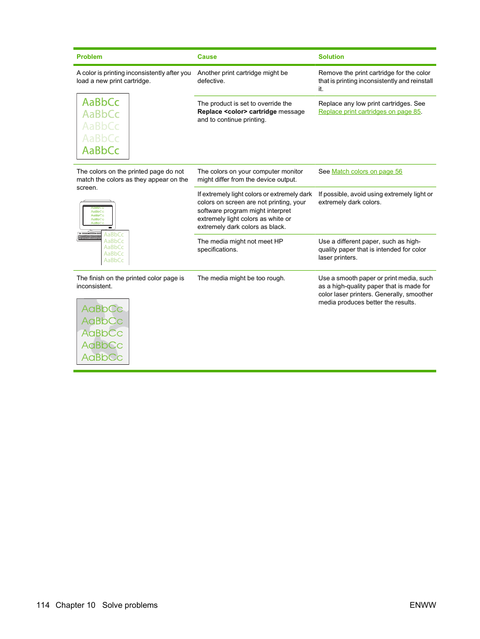 HP Color LaserJet CP1515n Printer User Manual | Page 124 / 168