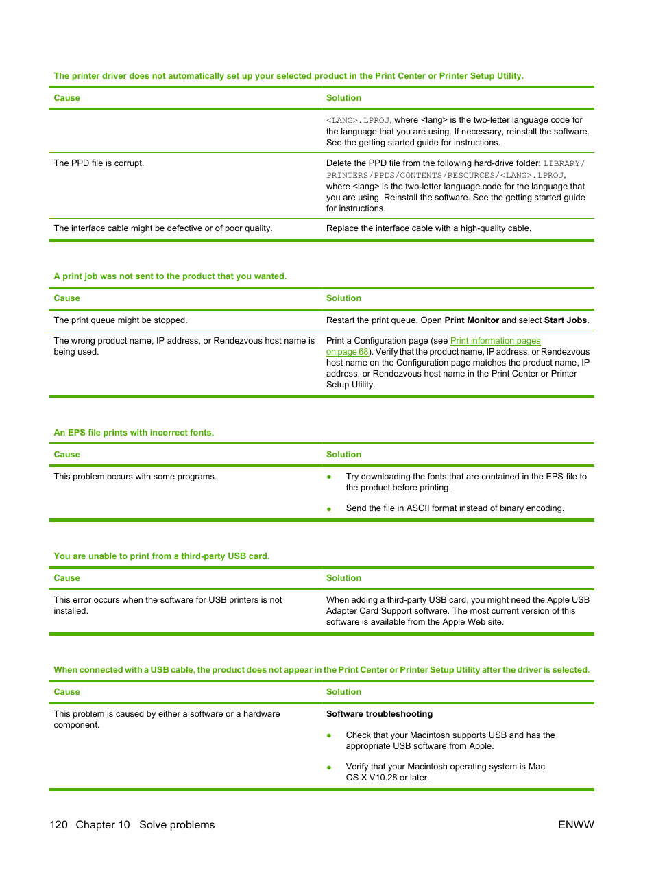 HP Color LaserJet CP1515n Printer User Manual | Page 130 / 168