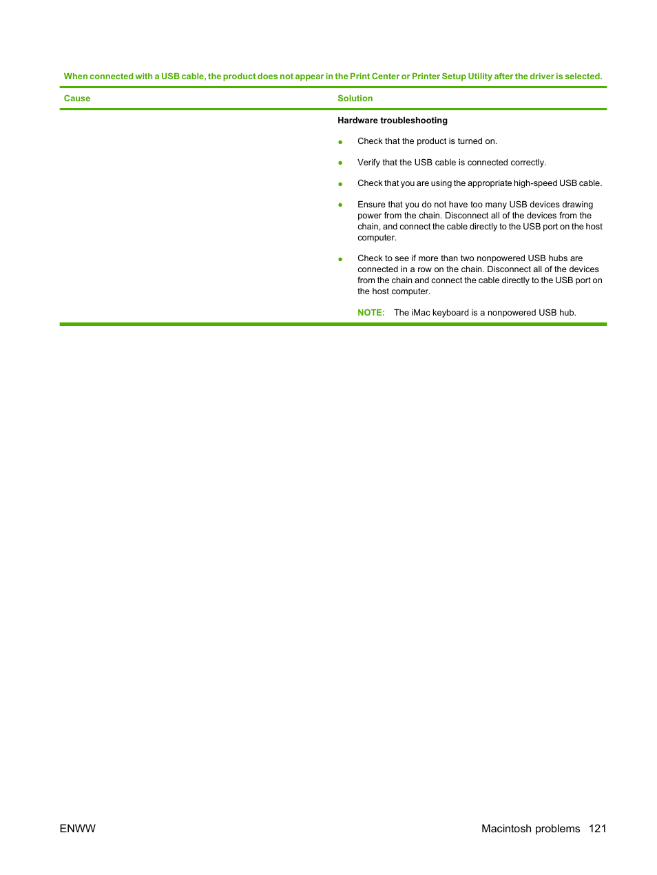 Enww macintosh problems 121 | HP Color LaserJet CP1515n Printer User Manual | Page 131 / 168