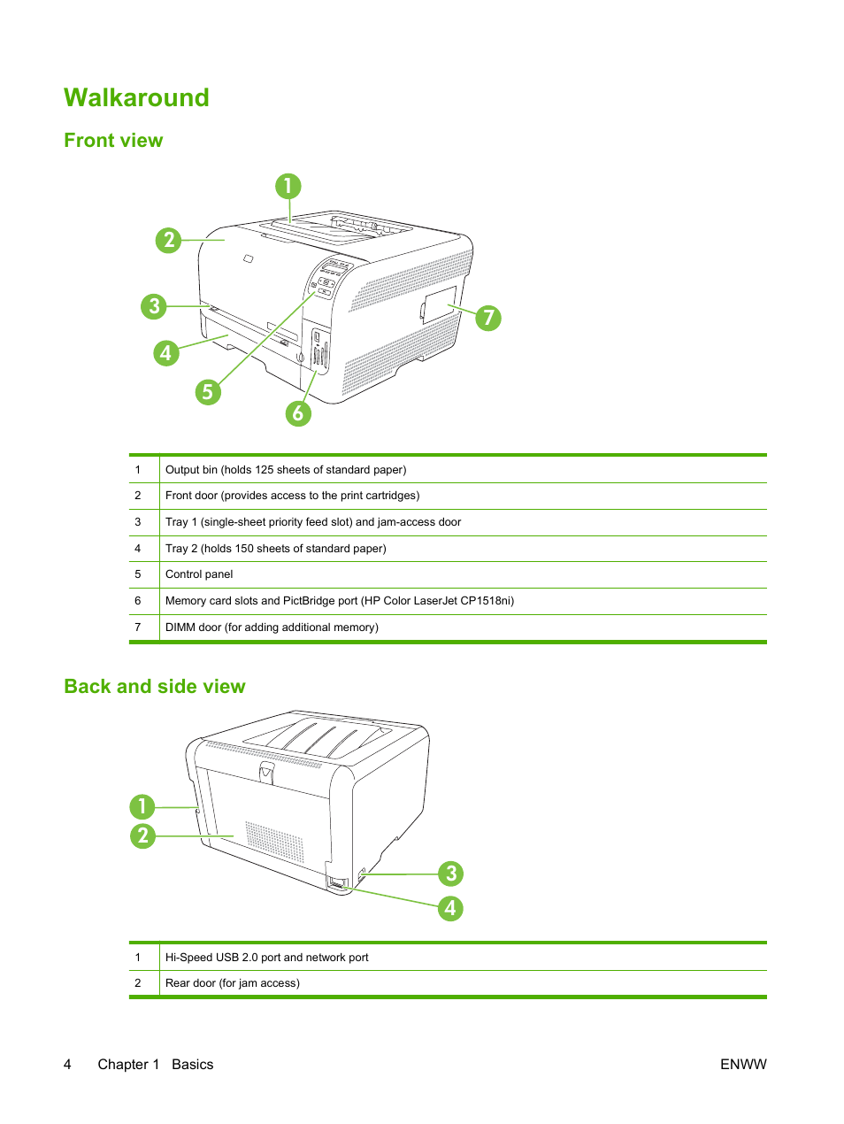Walkaround, Front view, Back and side view | Front view back and side view, Back and side view 4 3 2 1 | HP Color LaserJet CP1515n Printer User Manual | Page 14 / 168