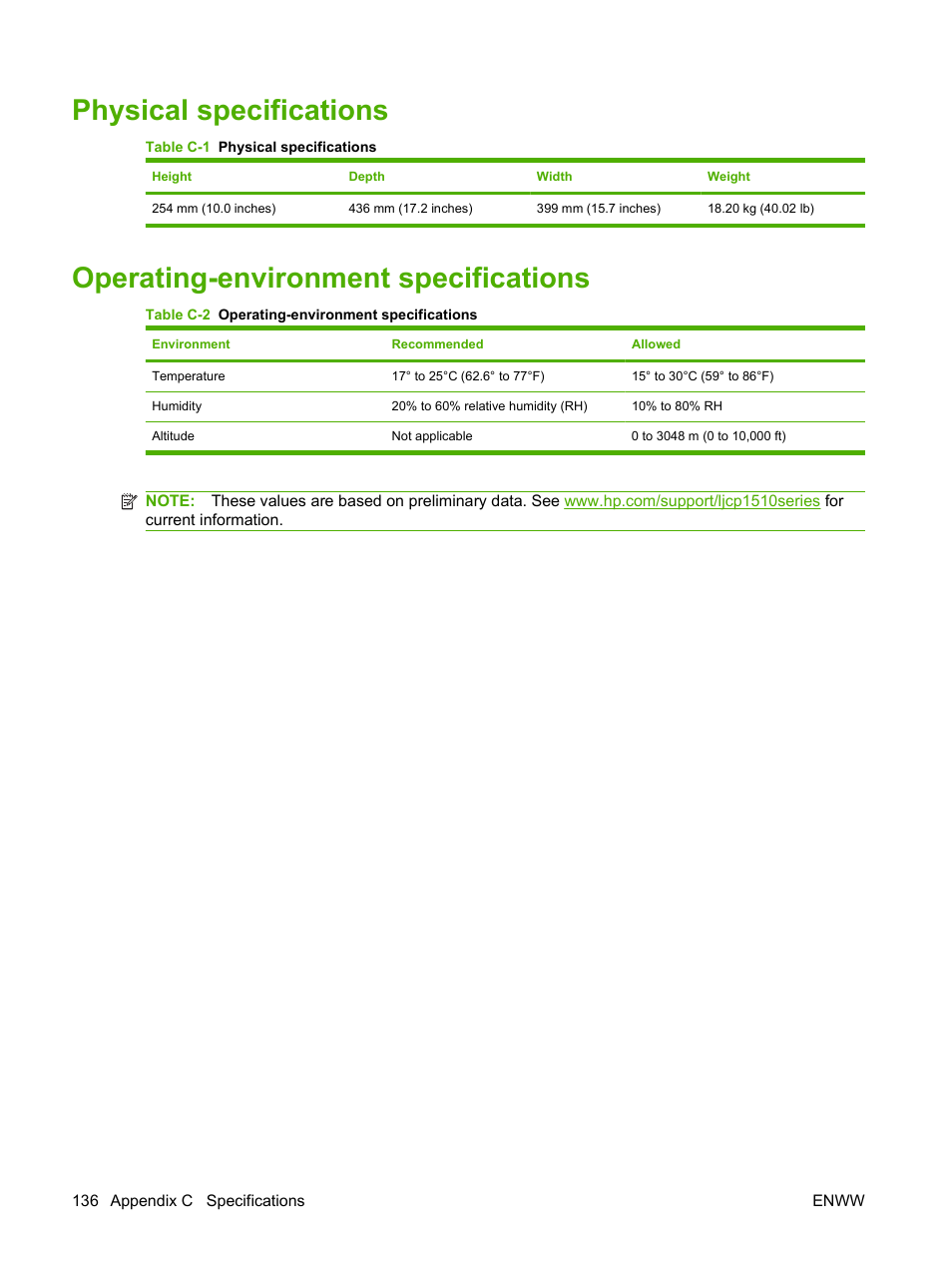 Physical specifications, Operating-environment specifications | HP Color LaserJet CP1515n Printer User Manual | Page 146 / 168