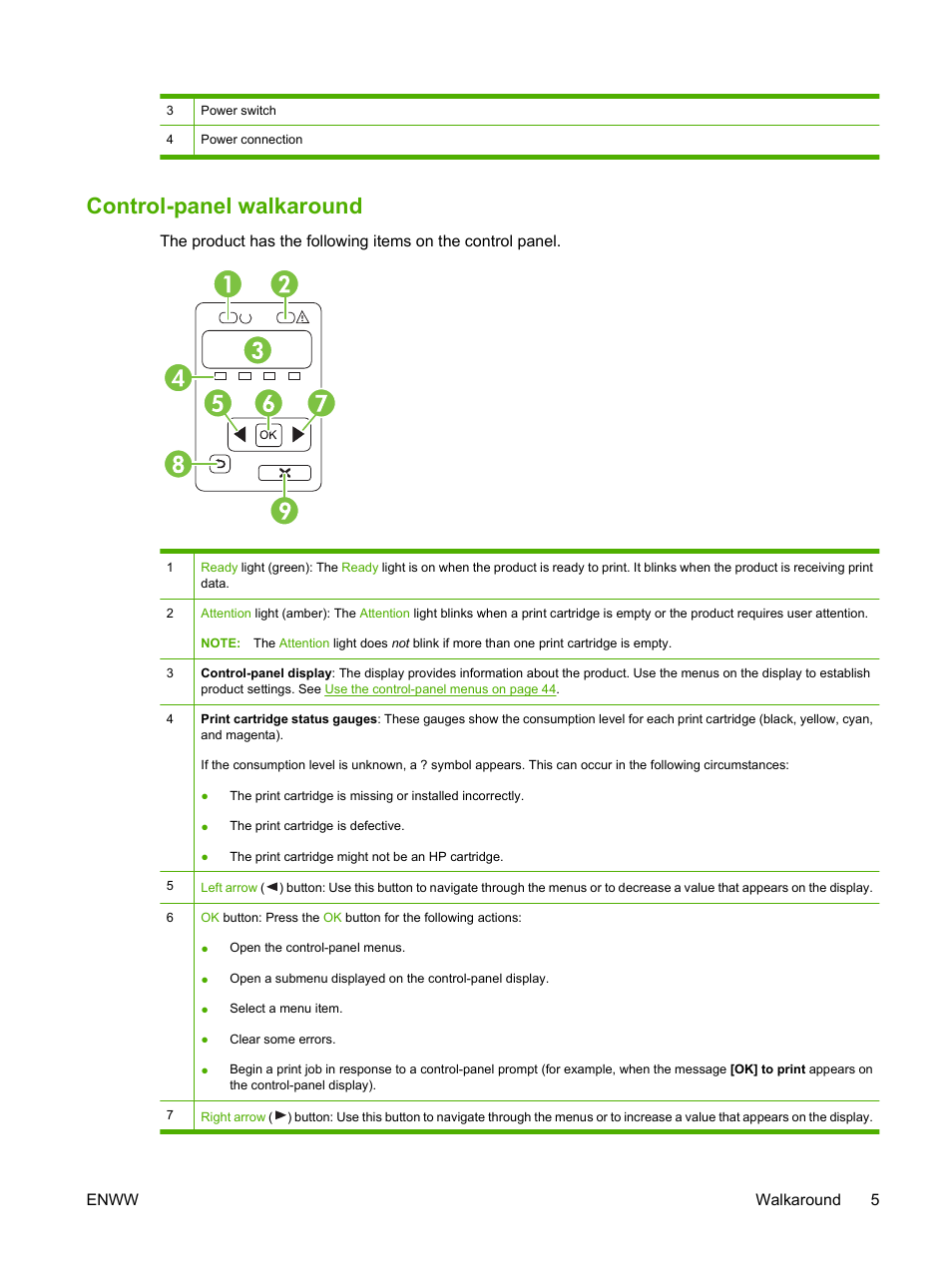Control-panel walkaround, Enww walkaround 5 | HP Color LaserJet CP1515n Printer User Manual | Page 15 / 168