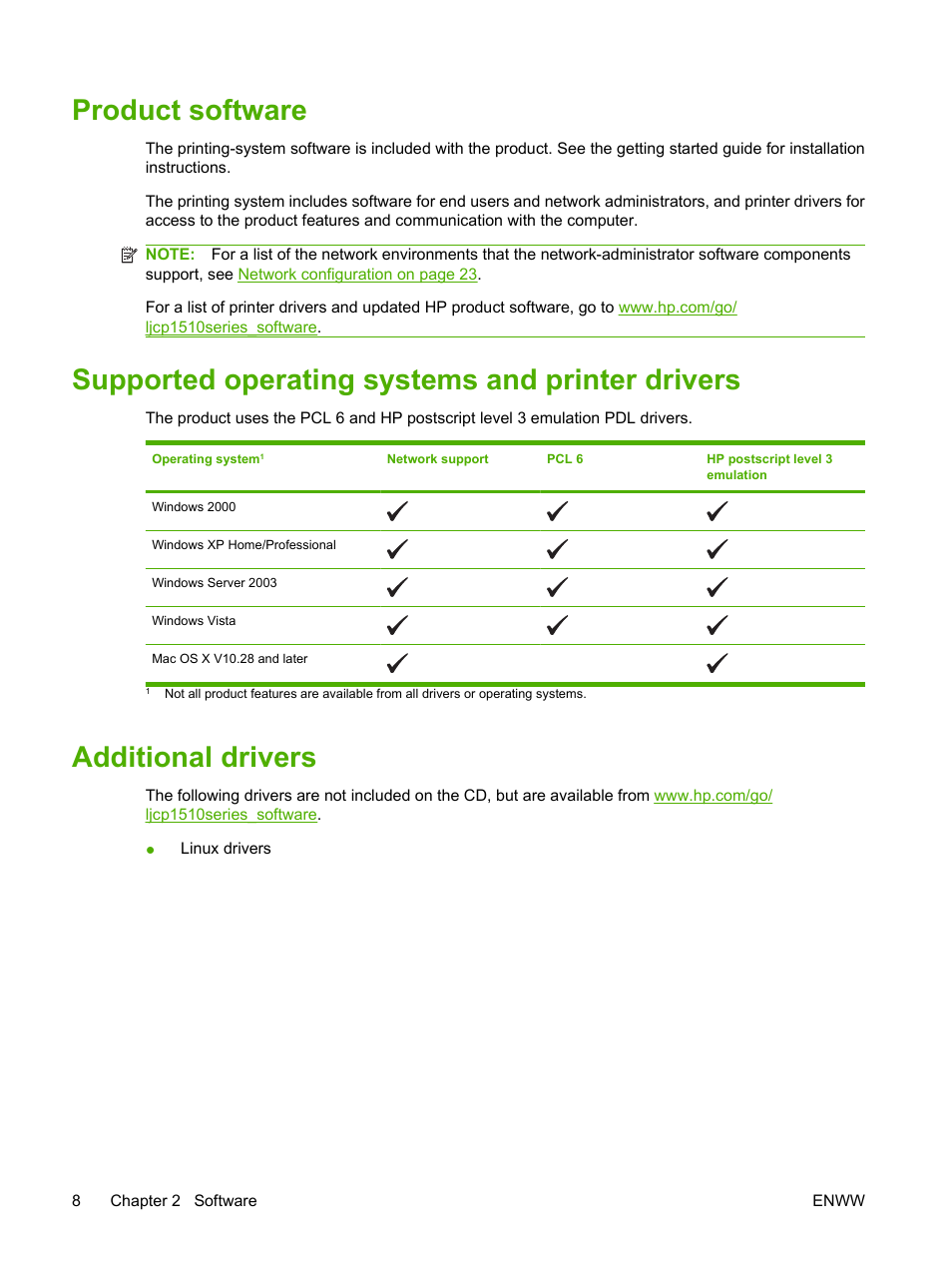 Product software, Supported operating systems and printer drivers, Additional drivers | HP Color LaserJet CP1515n Printer User Manual | Page 18 / 168