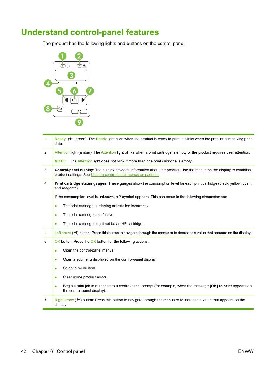Understand control-panel features | HP Color LaserJet CP1515n Printer User Manual | Page 52 / 168