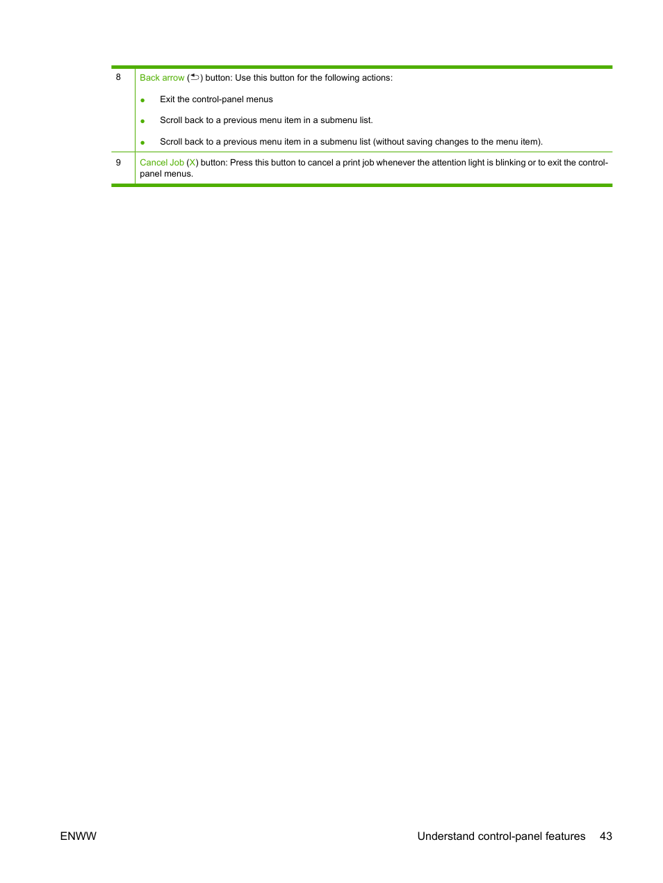 HP Color LaserJet CP1515n Printer User Manual | Page 53 / 168