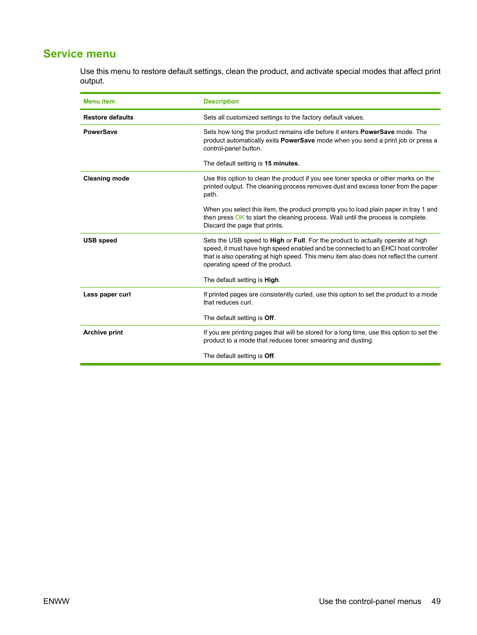 Service menu | HP Color LaserJet CP1515n Printer User Manual | Page 59 / 168