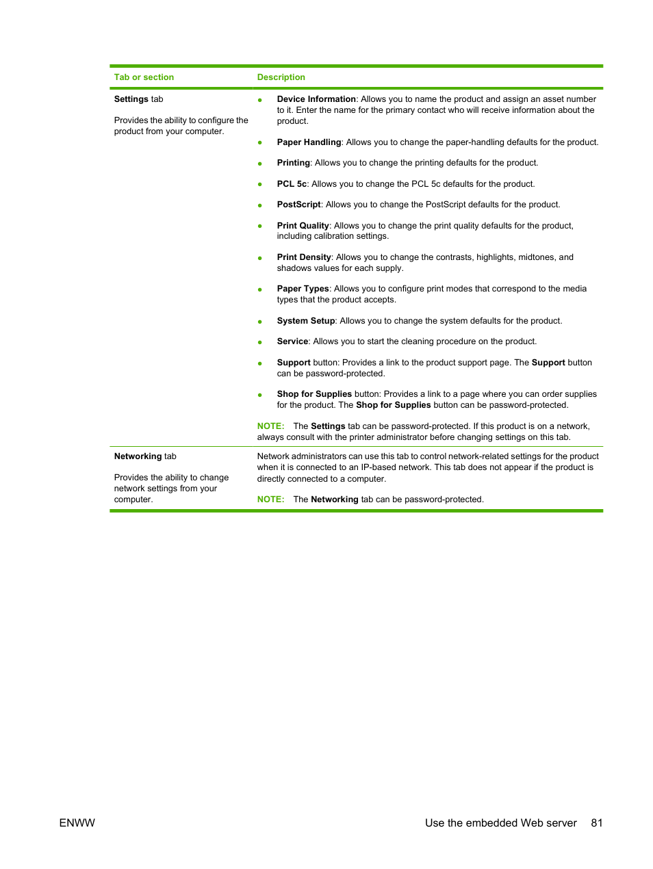 Enww use the embedded web server 81 | HP Color LaserJet CP1515n Printer User Manual | Page 91 / 168