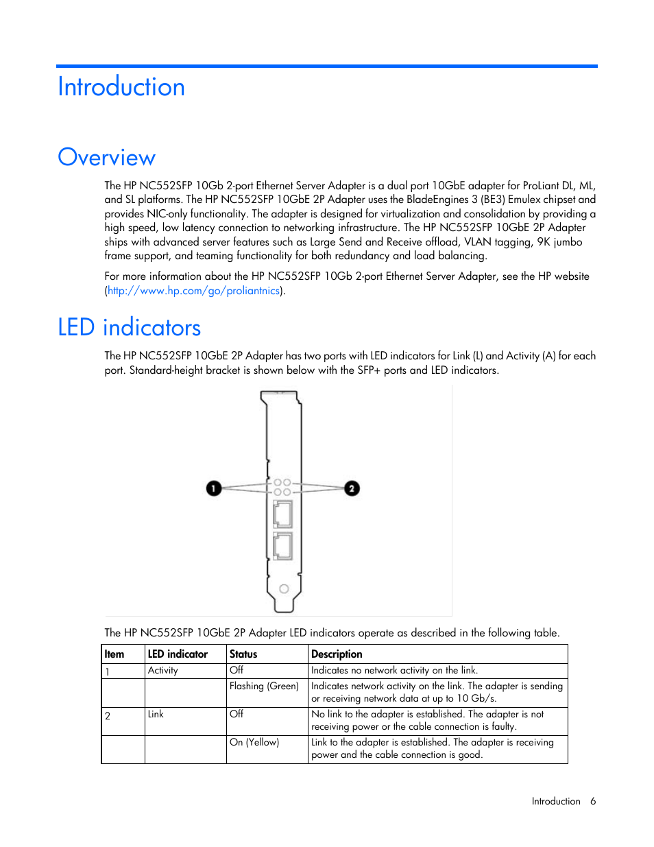 Introduction, Overview, Led indicators | HP NC552SFP 10Gb 2-port Server Adapter User Manual | Page 6 / 16