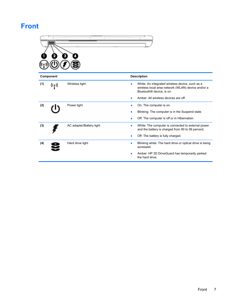 Front | HP ZBook 15 Mobile Workstation User Manual | Page 17 / 88