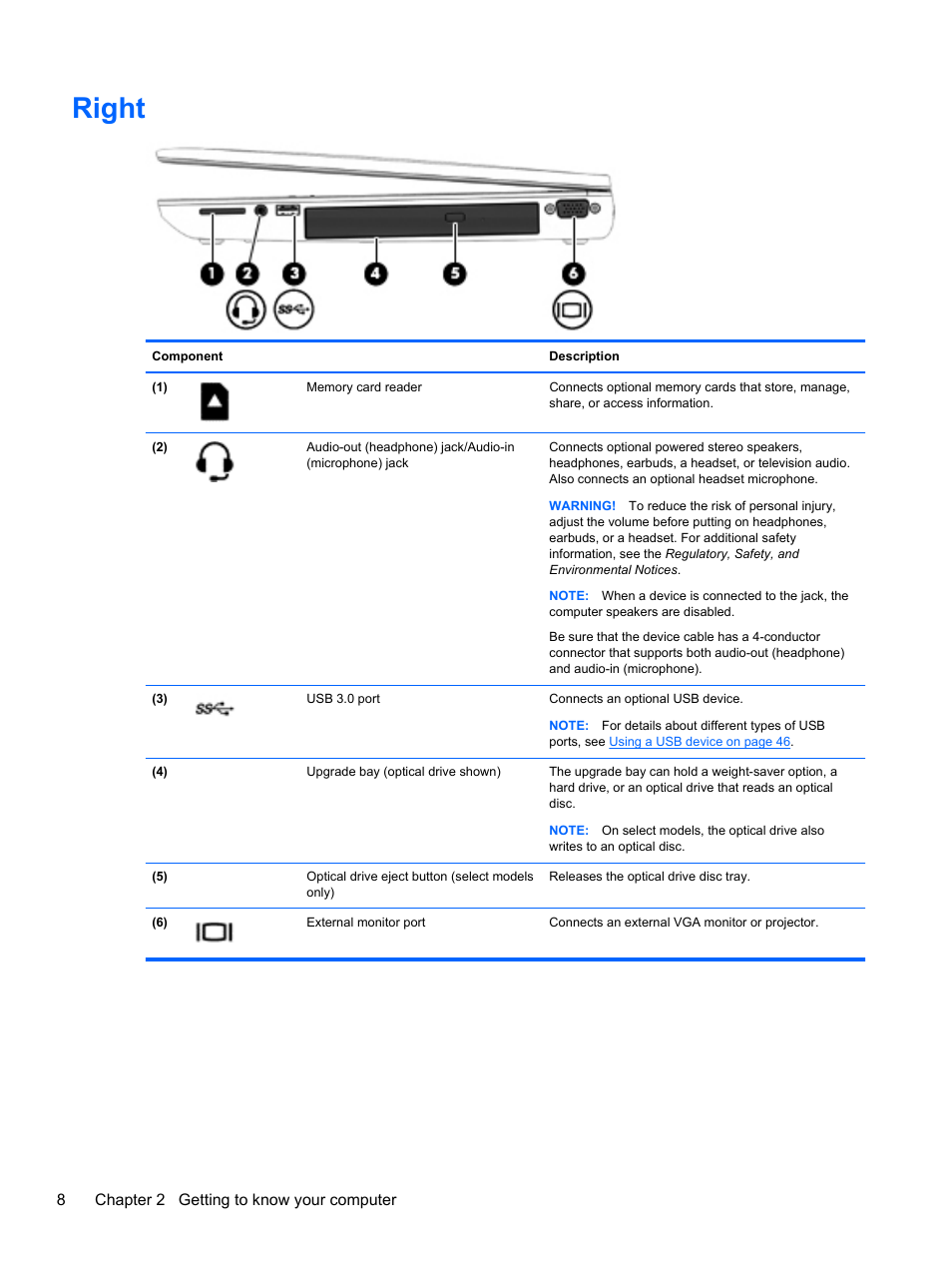 Right | HP ZBook 15 Mobile Workstation User Manual | Page 18 / 88