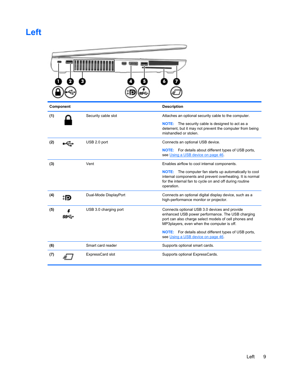 Left, Left 9 | HP ZBook 15 Mobile Workstation User Manual | Page 19 / 88