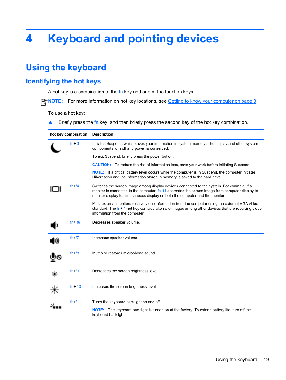 Keyboard and pointing devices, Using the keyboard, Identifying the hot keys | 4 keyboard and pointing devices, 4keyboard and pointing devices | HP ZBook 15 Mobile Workstation User Manual | Page 29 / 88