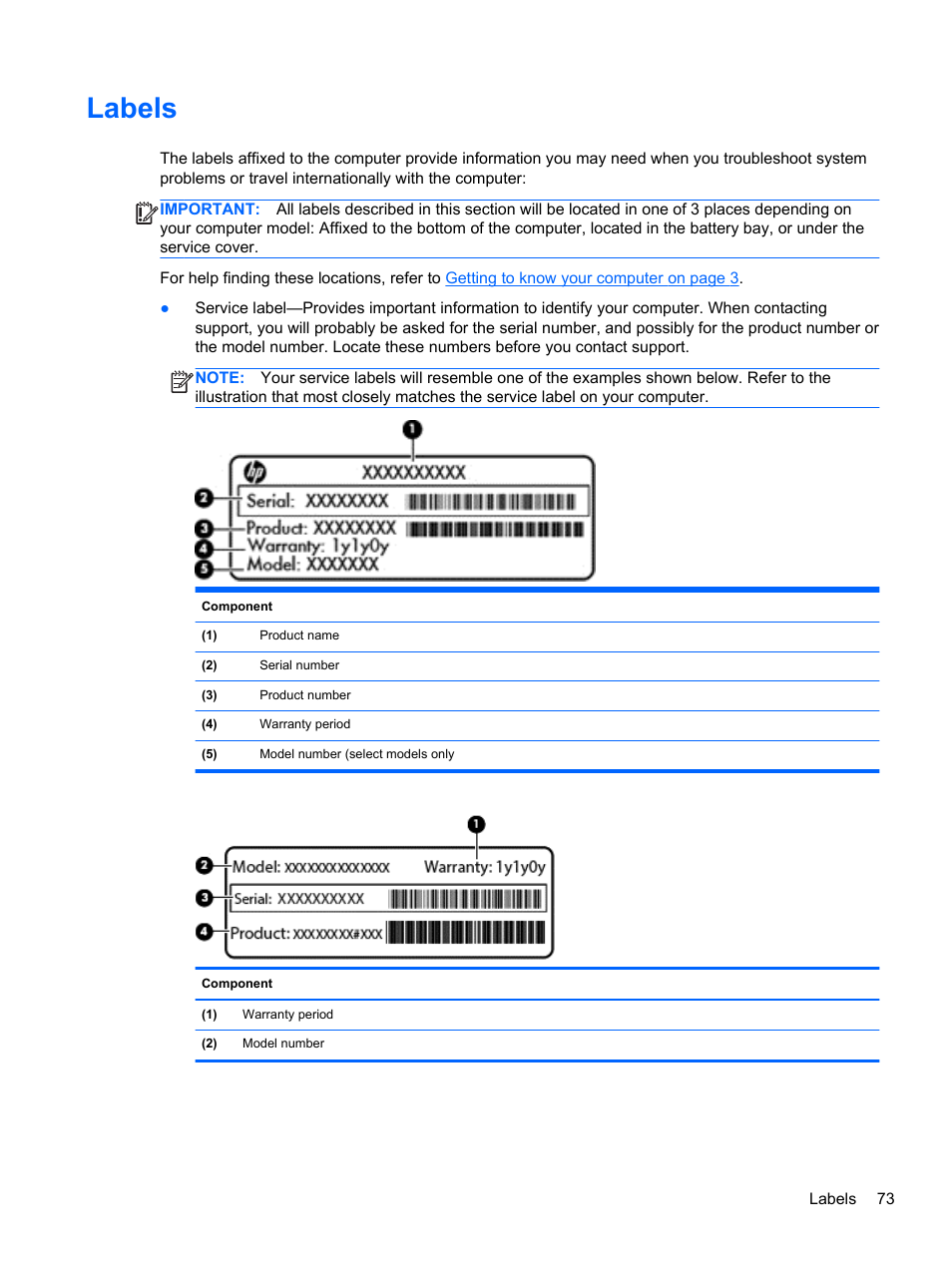 Labels | HP ZBook 15 Mobile Workstation User Manual | Page 83 / 88