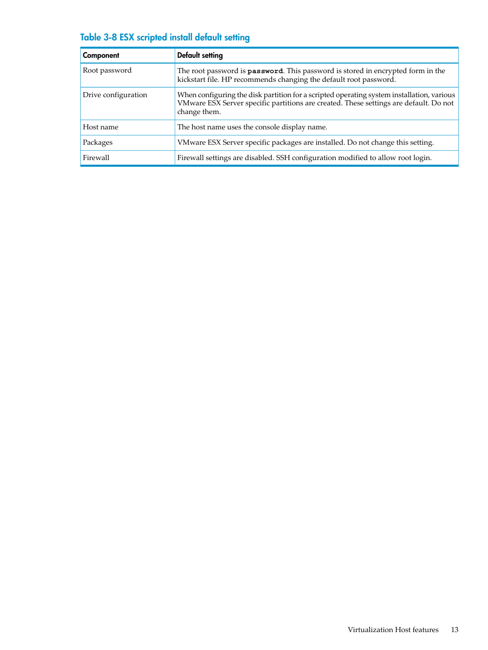 Esx scripted install default setting | HP Insight Control User Manual | Page 13 / 18