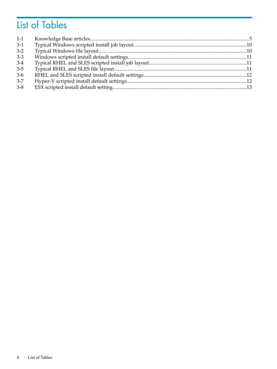 List of tables | HP Insight Control User Manual | Page 4 / 18