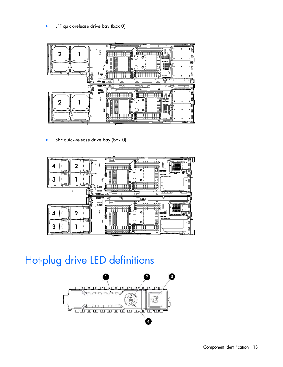 Hot-plug drive led definitions | HP ProLiant SL230s Gen8 Server User Manual | Page 13 / 110